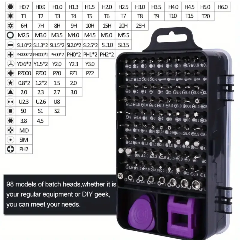 115 in 1 Precision Screwdriver – обзор и цена Electronics Repair Center