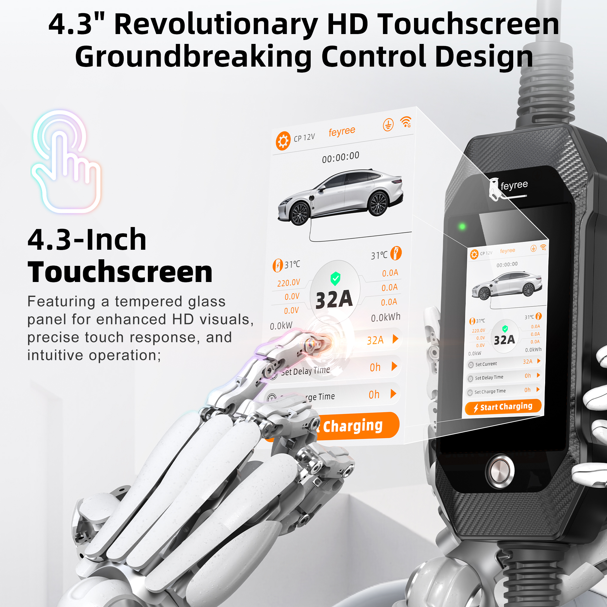 feyree 4.3'' TouchScreen Type1 – обзор и цена Digitizer Touch Screen